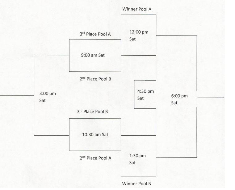 Bracket.JPG