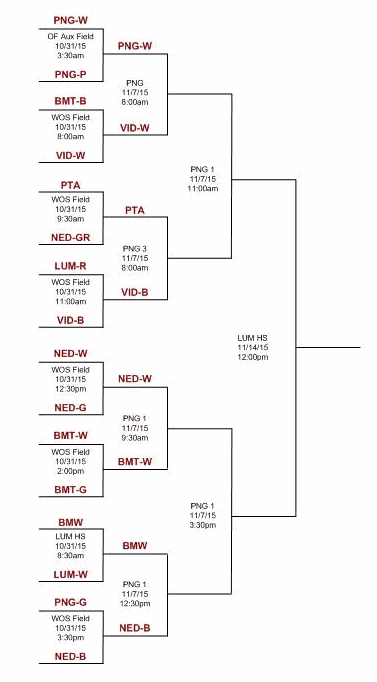 Bracket.gif