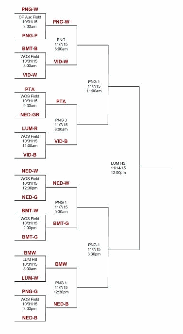 Bracket.gif