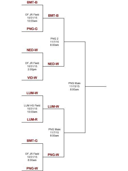 Round 2 PeeWee Bracket.jpg