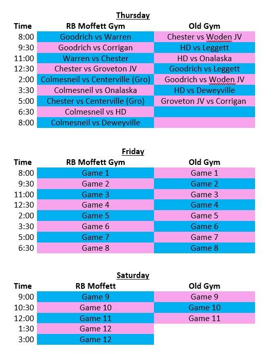 Thursday Schedule.jpg